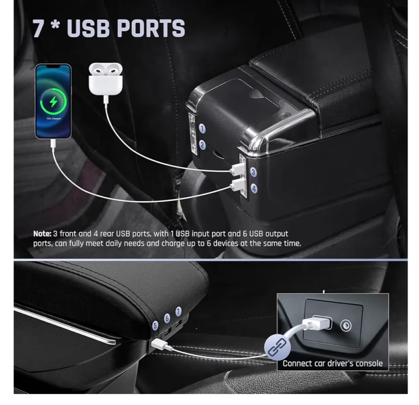 Car Armrest Box for Honda Fit Jazz 2009-2013 w/ 7 USB Ports AH3 - photo 3