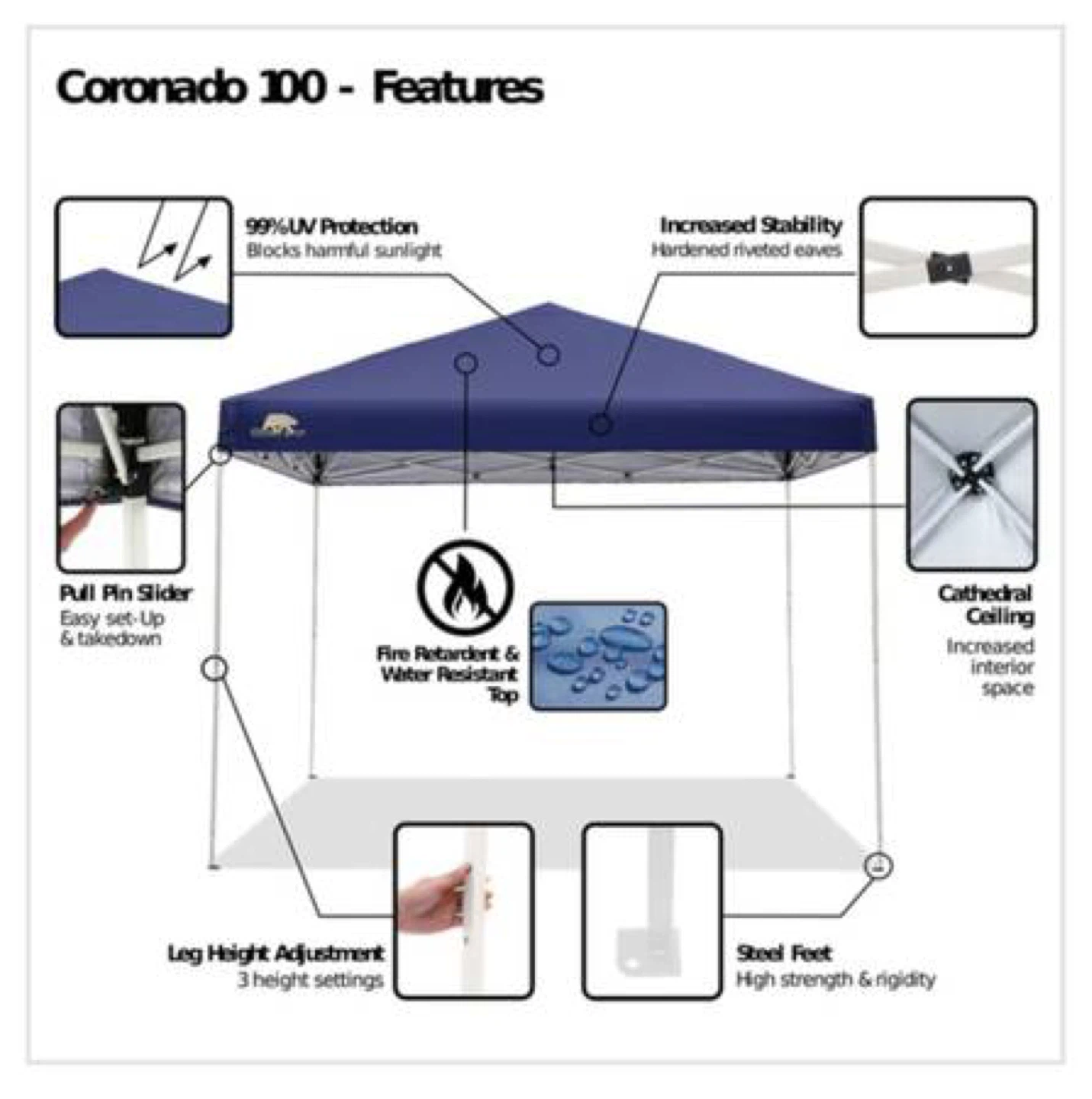 Coronado 10'x10' Straight-Leg Canopy