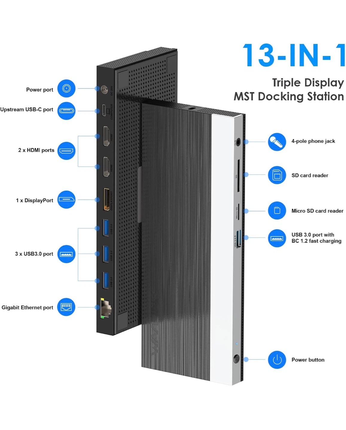 WAVLINK 13-in-1 USB-C Triple Display Docking Station UC1 - photo 2