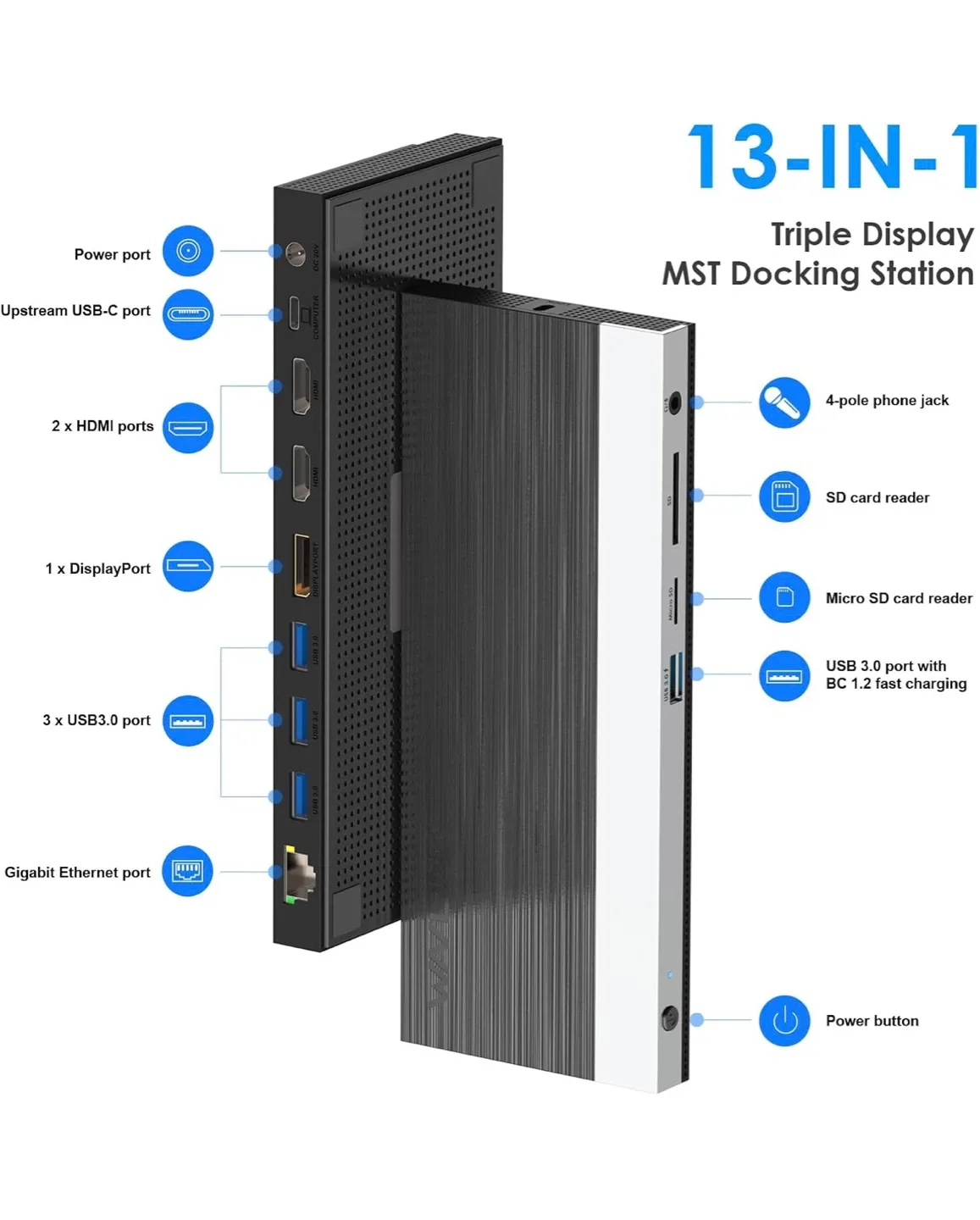 WAVLINK 13-in-1 USB-C Triple Display Docking Station UC1 - photo 2