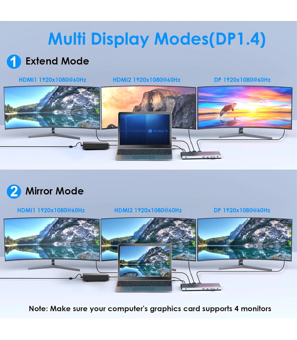 WAVLINK 13-in-1 USB-C Triple Display Docking Station UC1 - photo 3