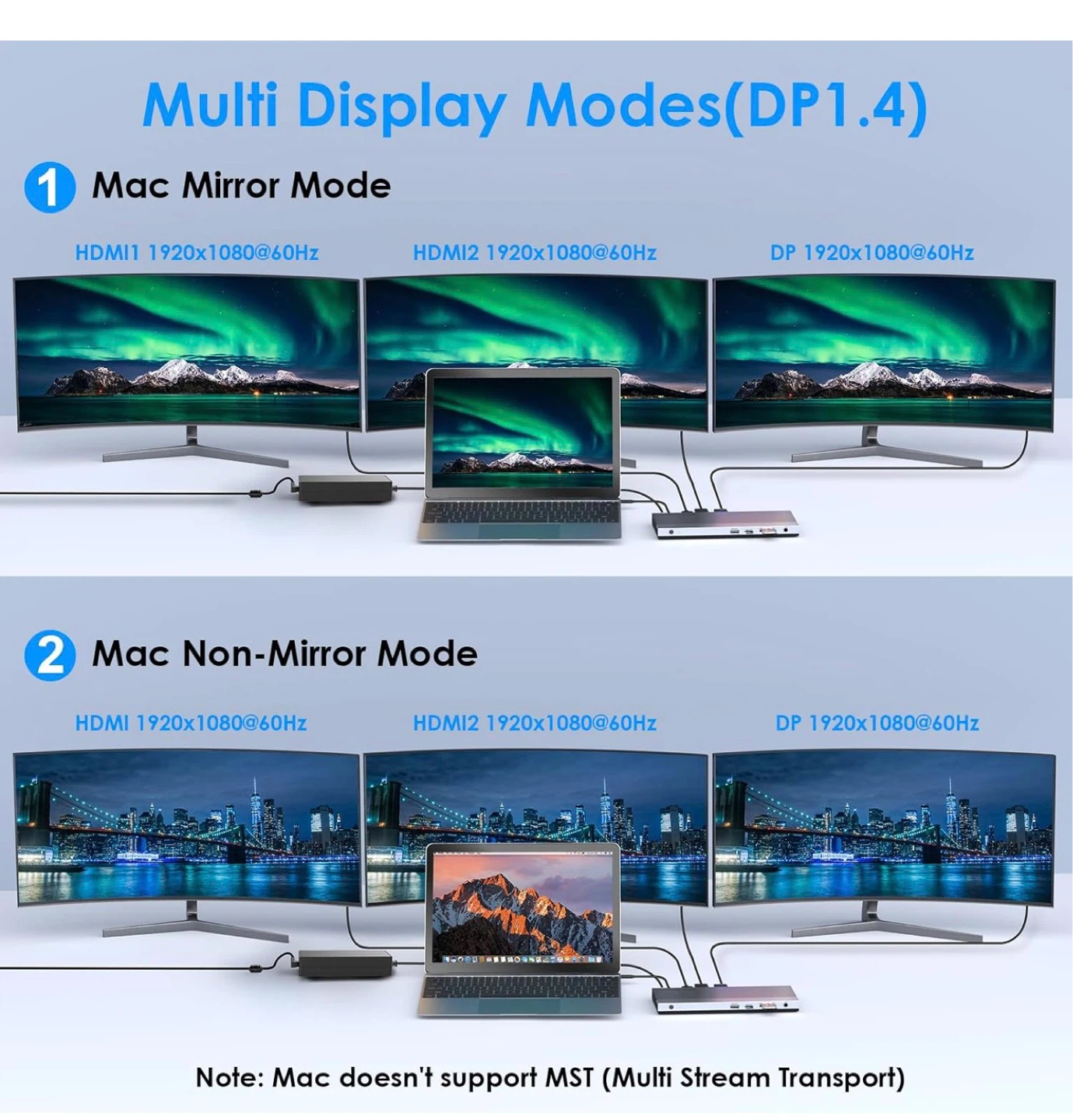 WAVLINK 13-in-1 USB-C Triple Display Docking Station UC1 - photo 4