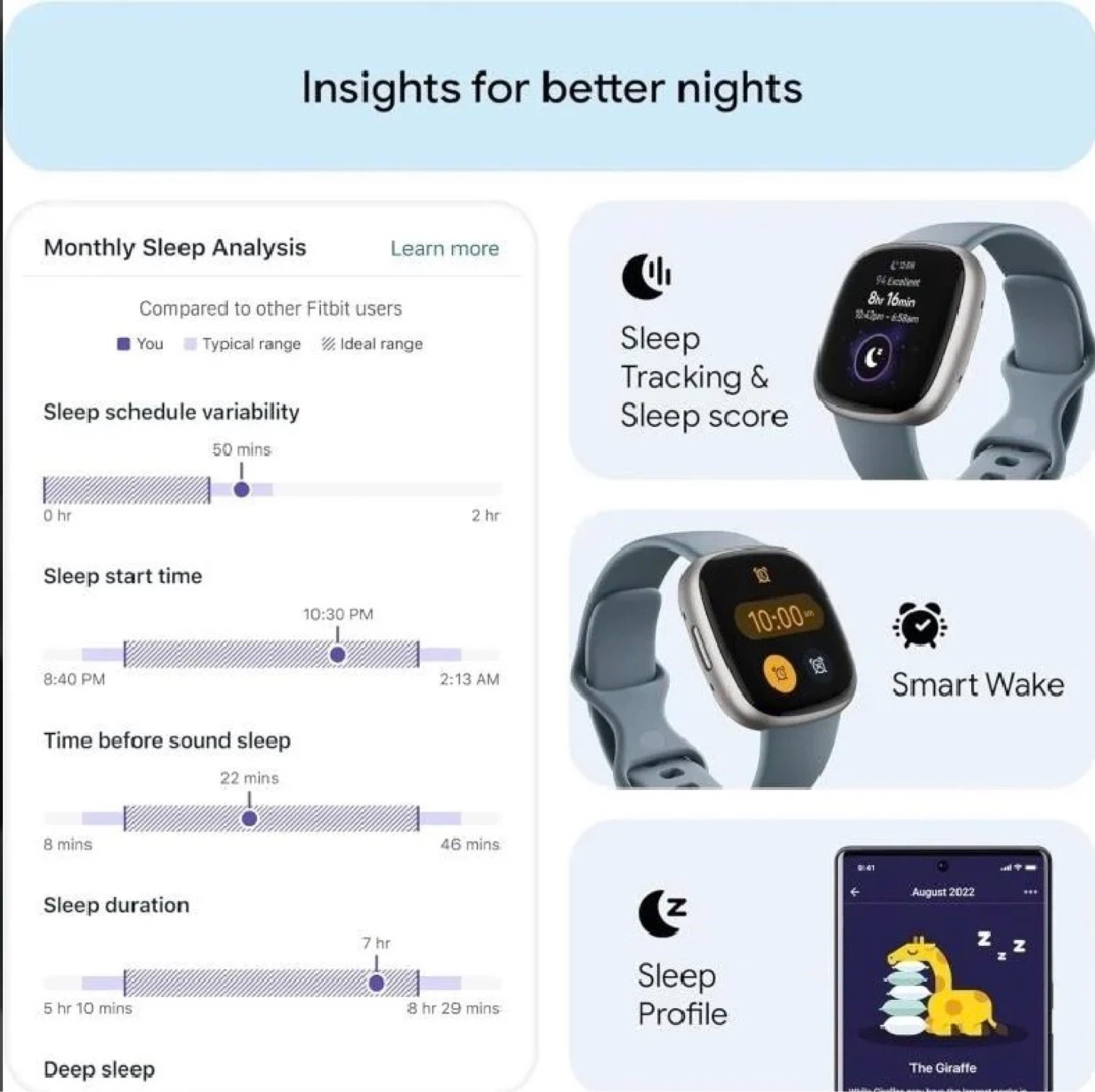 Google Fitbit Versa 4 Fitness Smartwatch - photo 3