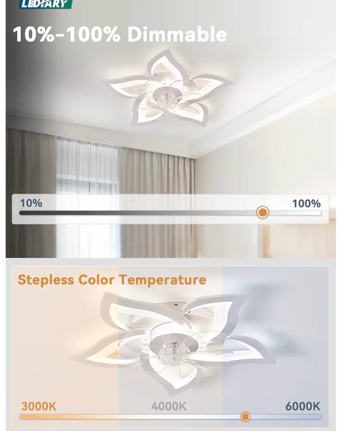 LEDIARY Modern Flower Ceiling Fan with Light - 27 Inch 27F - photo 2