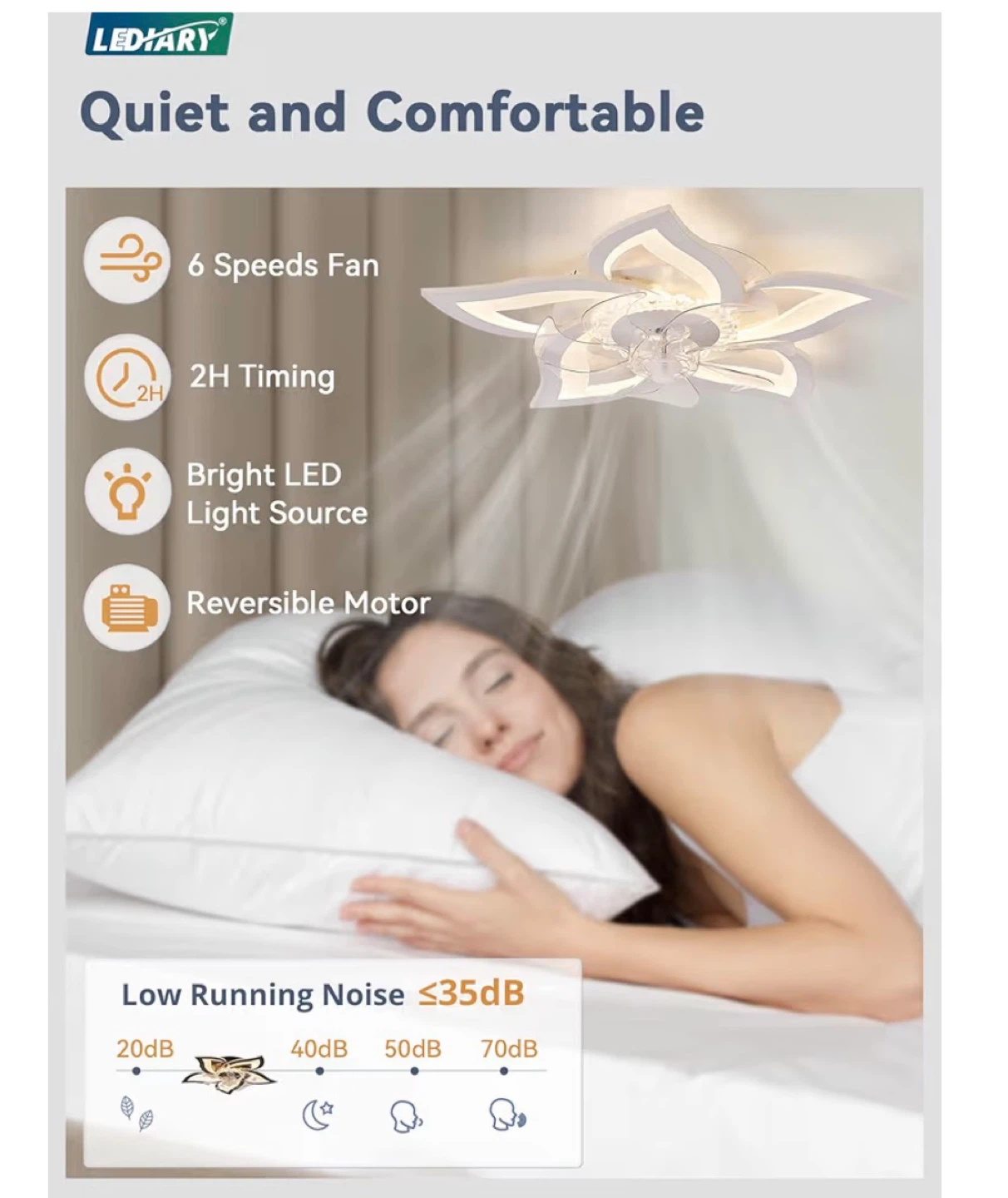 LEDIARY Modern Flower Ceiling Fan with Light - 27 Inch 27F - photo 3