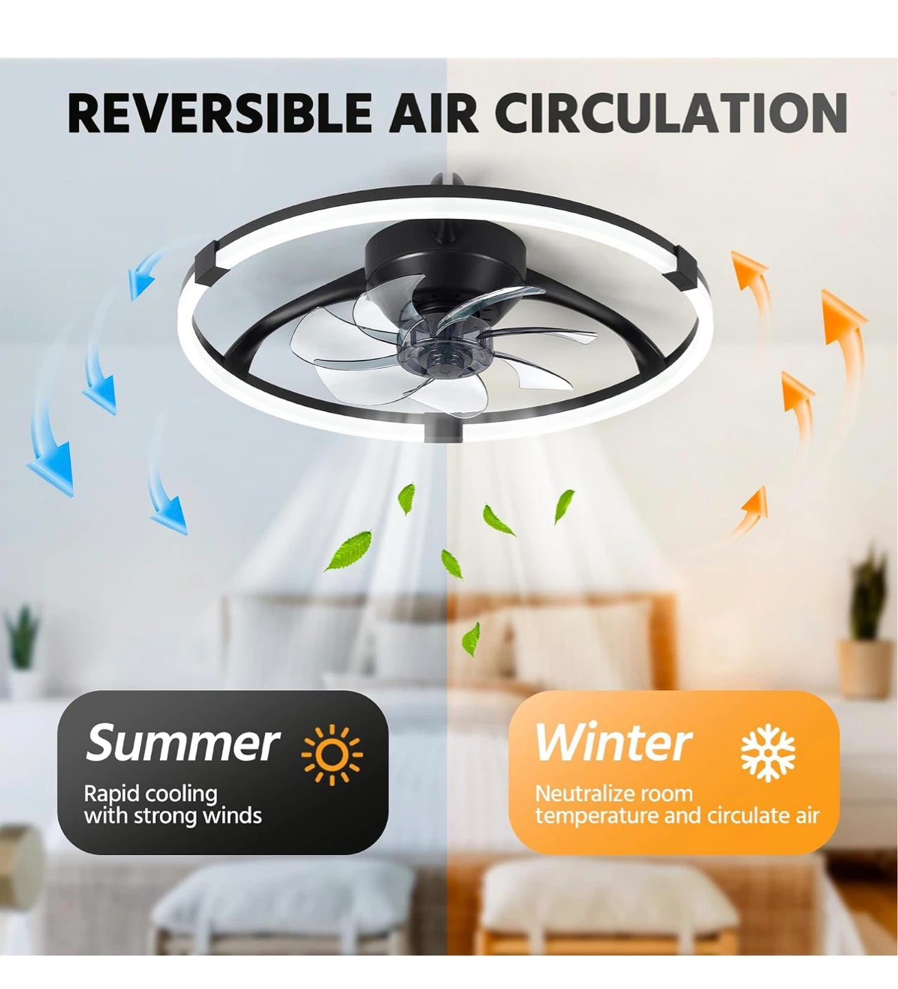 20" Low Profile Ceiling Fan with Light 2FF - photo 5