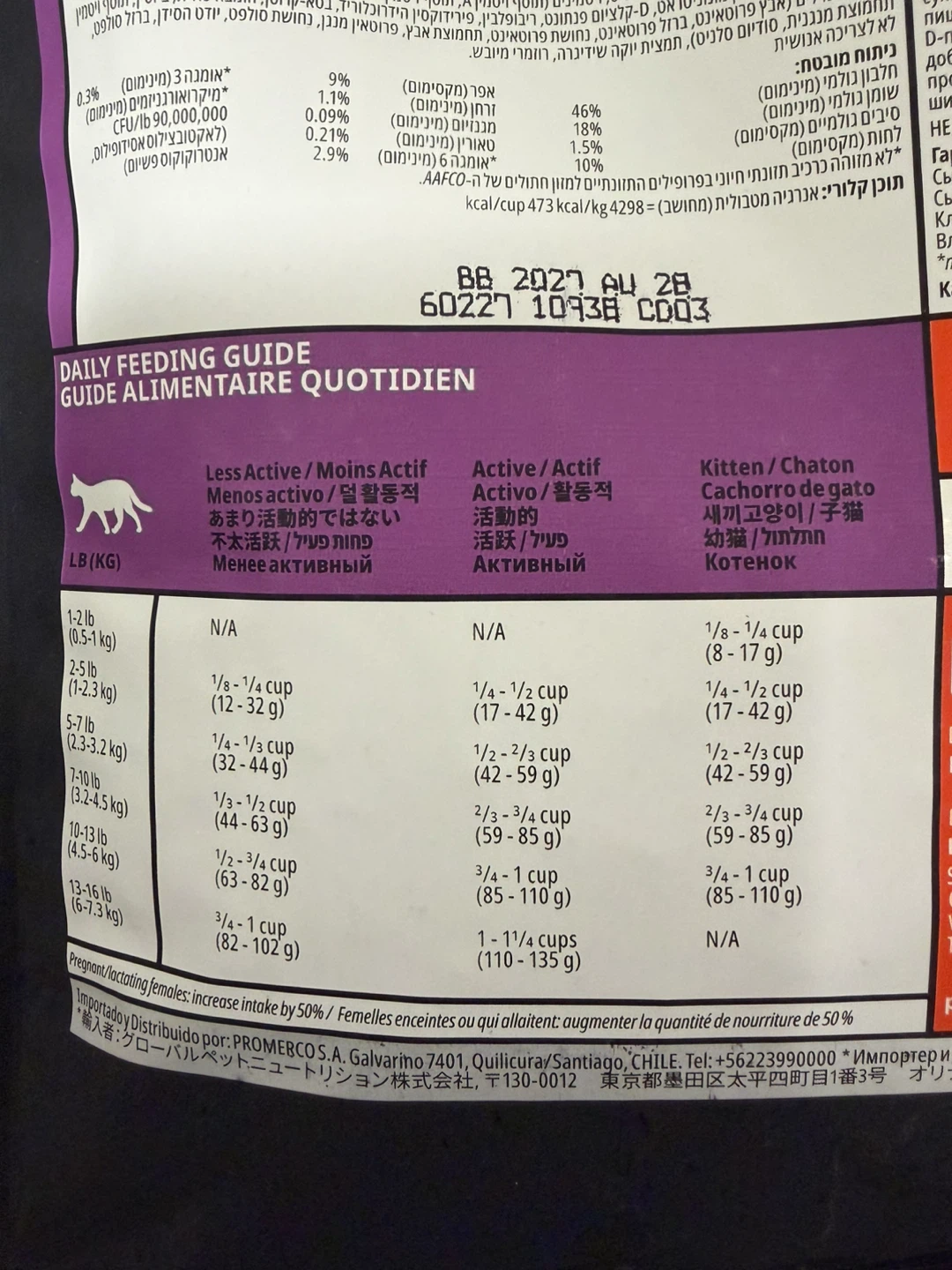 Cat food - go! Solution - photo 2