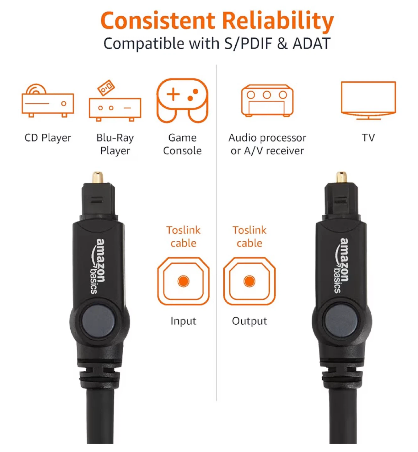 Amazon Basics Toslink Optical Audio Cable - 9.8 Ft - photo 5