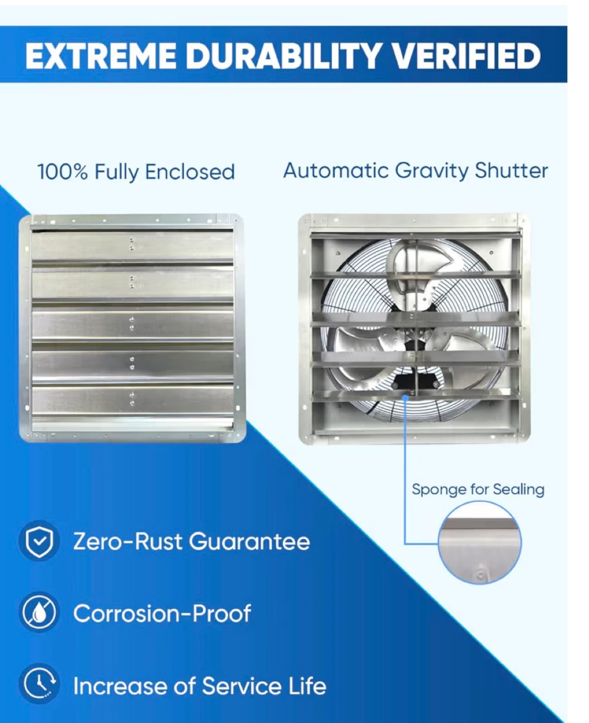 20 Inch Shutter Exhaust Fan 3500 CFM - photo 5