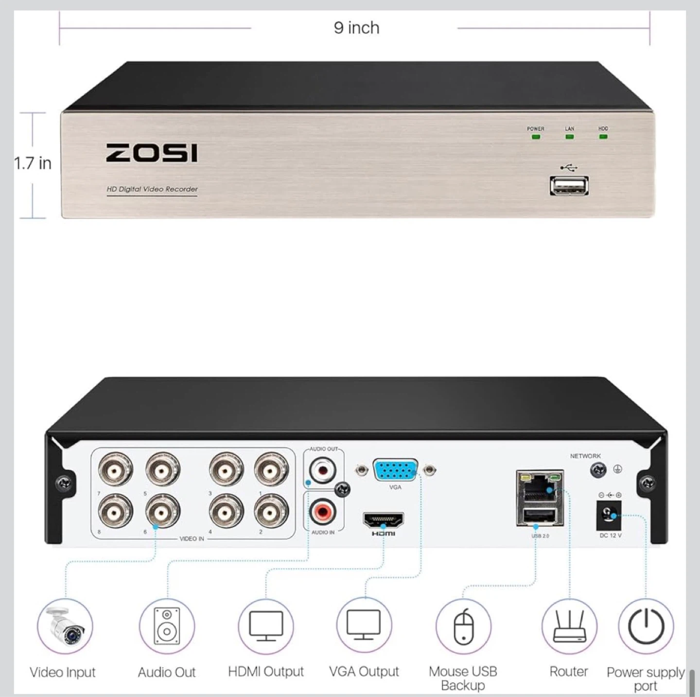 ZOSI HD Digital Video Recorder 1AR-08VNA10-US