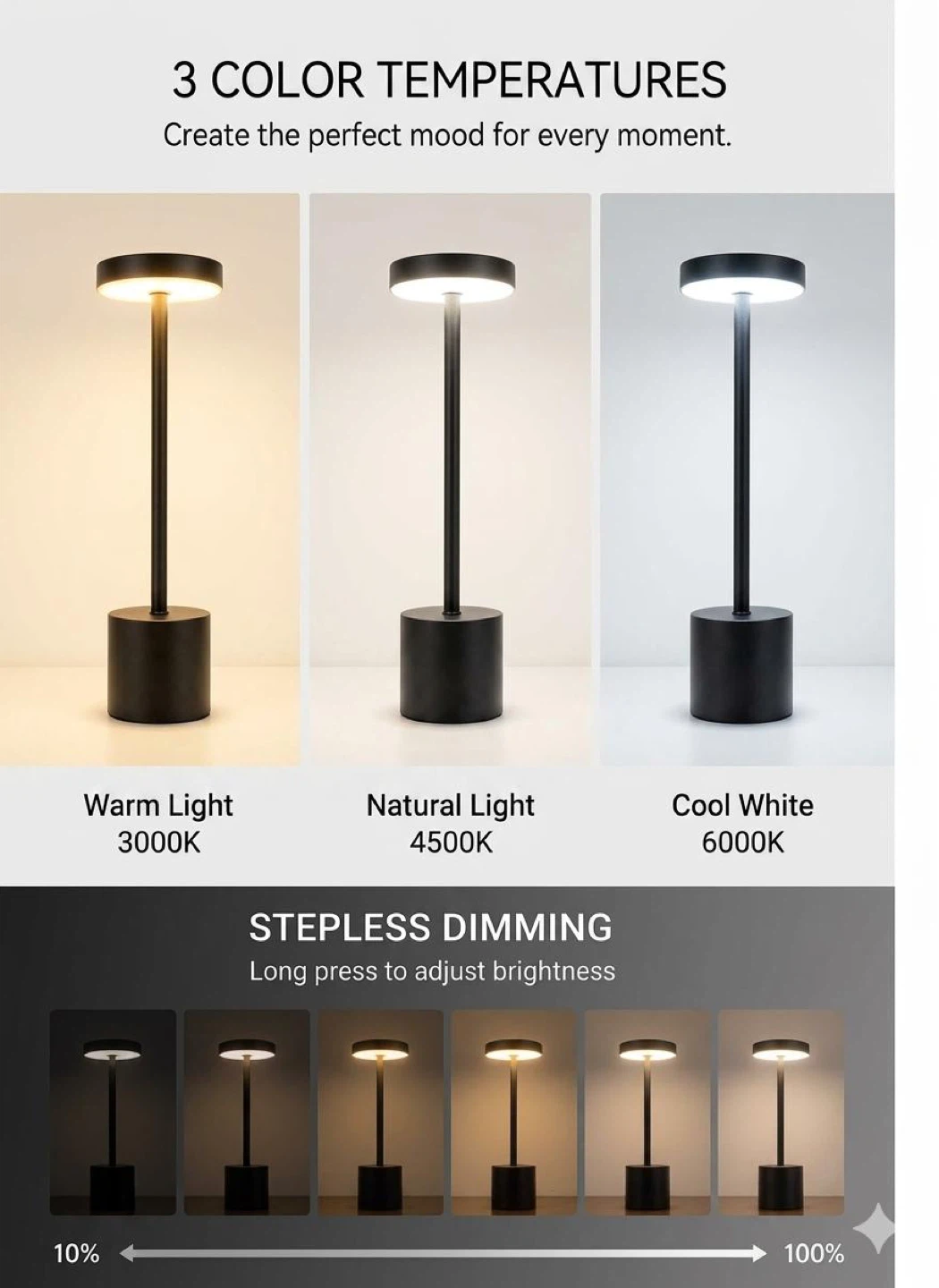 AURABEAM LED Table Lamps-set of 2-Brand New - photo 3