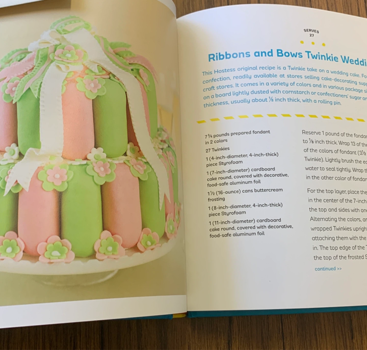 The Twinkies Cookbook: 85th Anniversary Edition cookbook book - photo 3