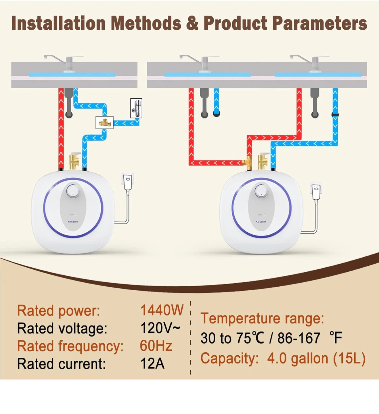 4 Gallon Electric Tank Water Heater 120V 1440W H4G - photo 4
