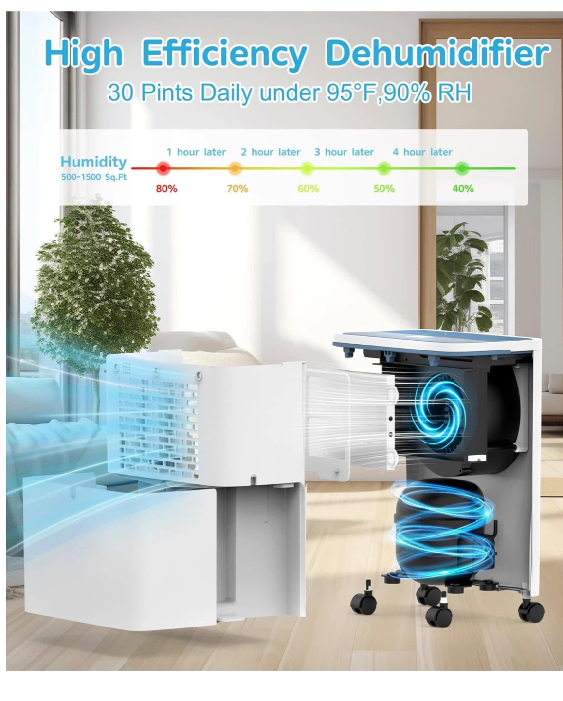 FRESHDEW Dehumidifier - photo 4