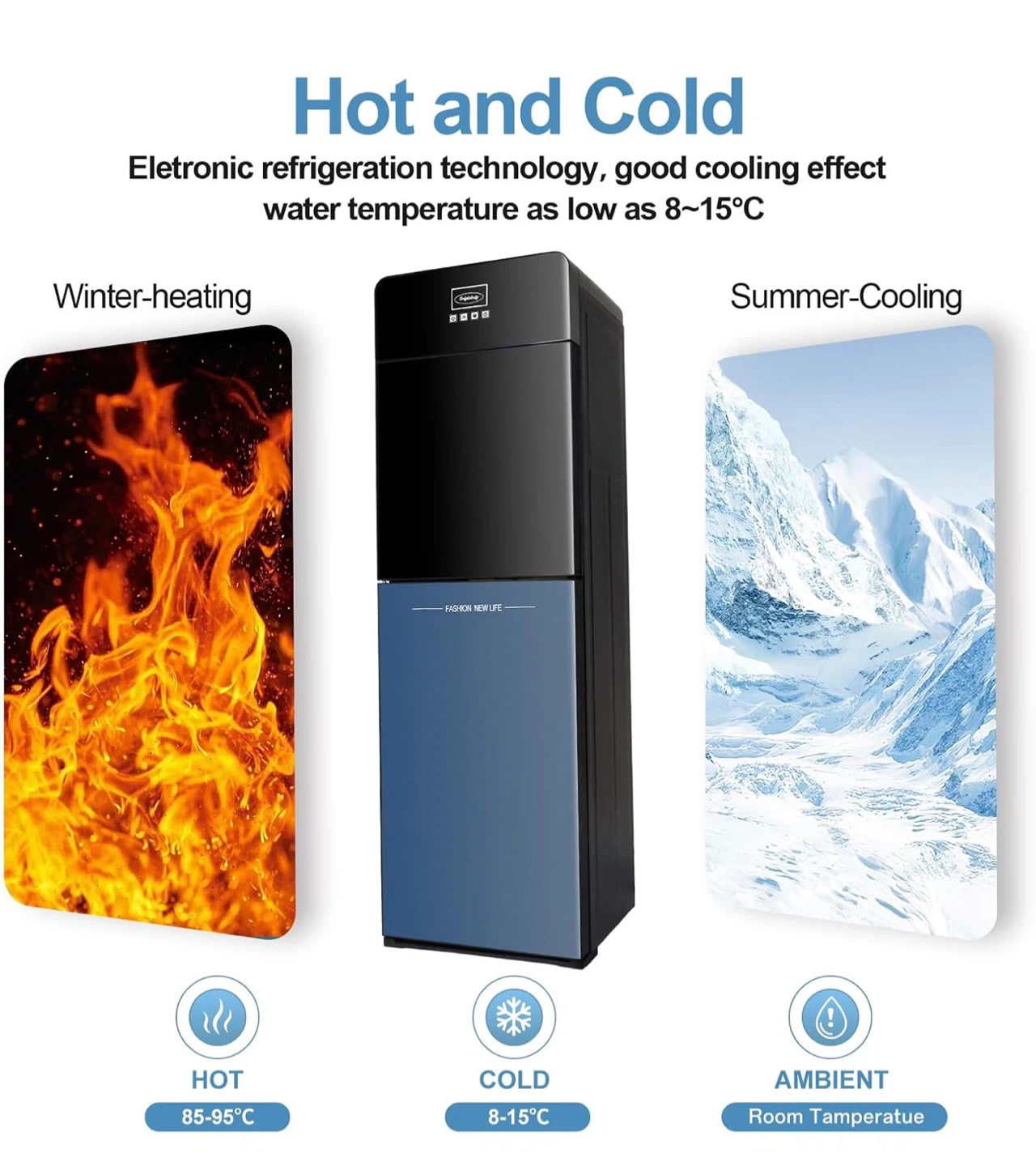 Bottom Loading Water Dispenser - Hot/Cold/Room Temp - photo 3