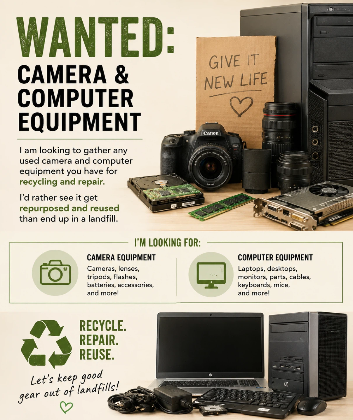 Wanted: Camera and Computer Equipment