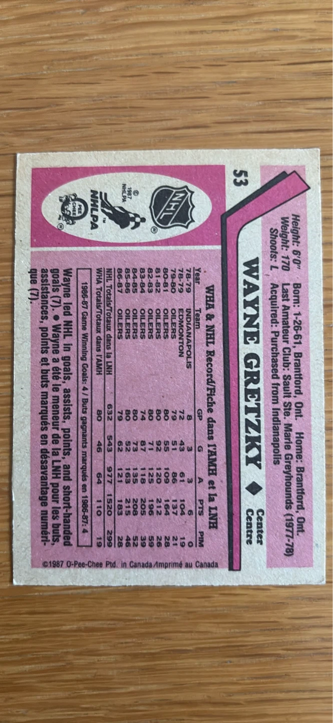 1987 O-Pee-Chee Wayne Gretzky Hockey Card - photo 2