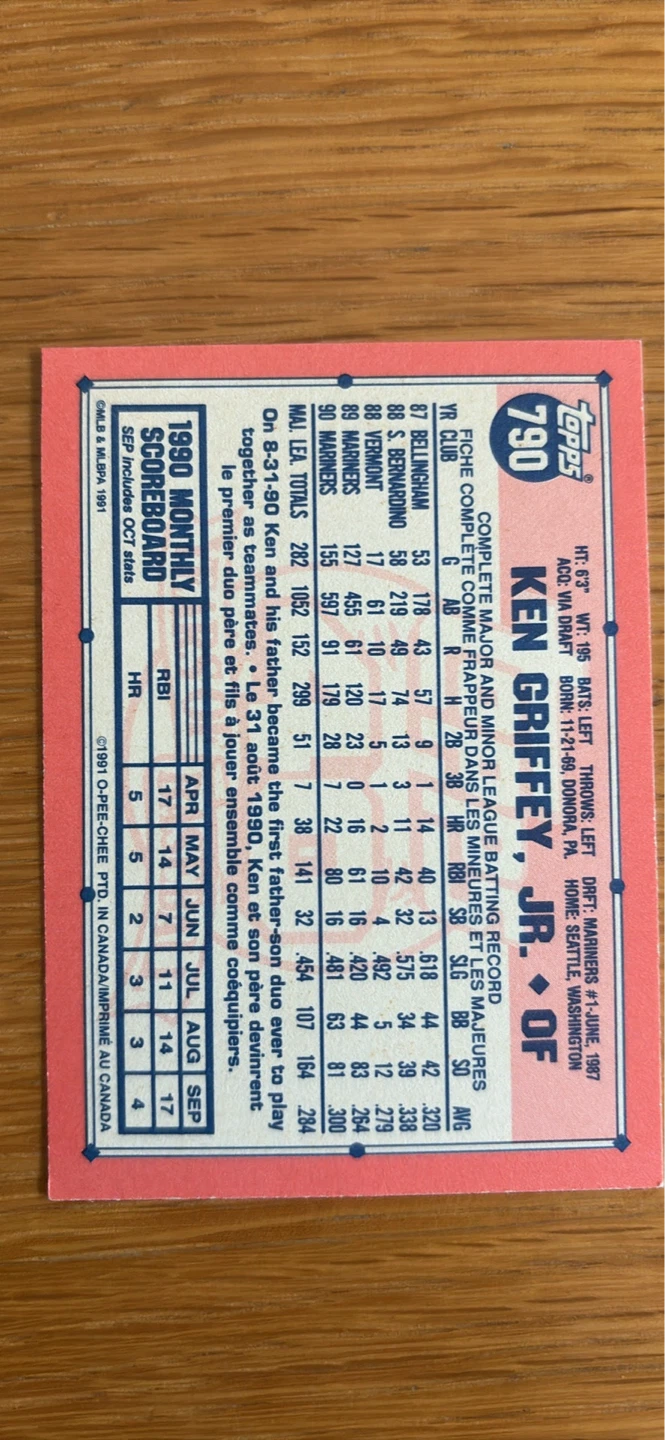 1990 Topps Ken Griffey Jr. Baseball Card - photo 2
