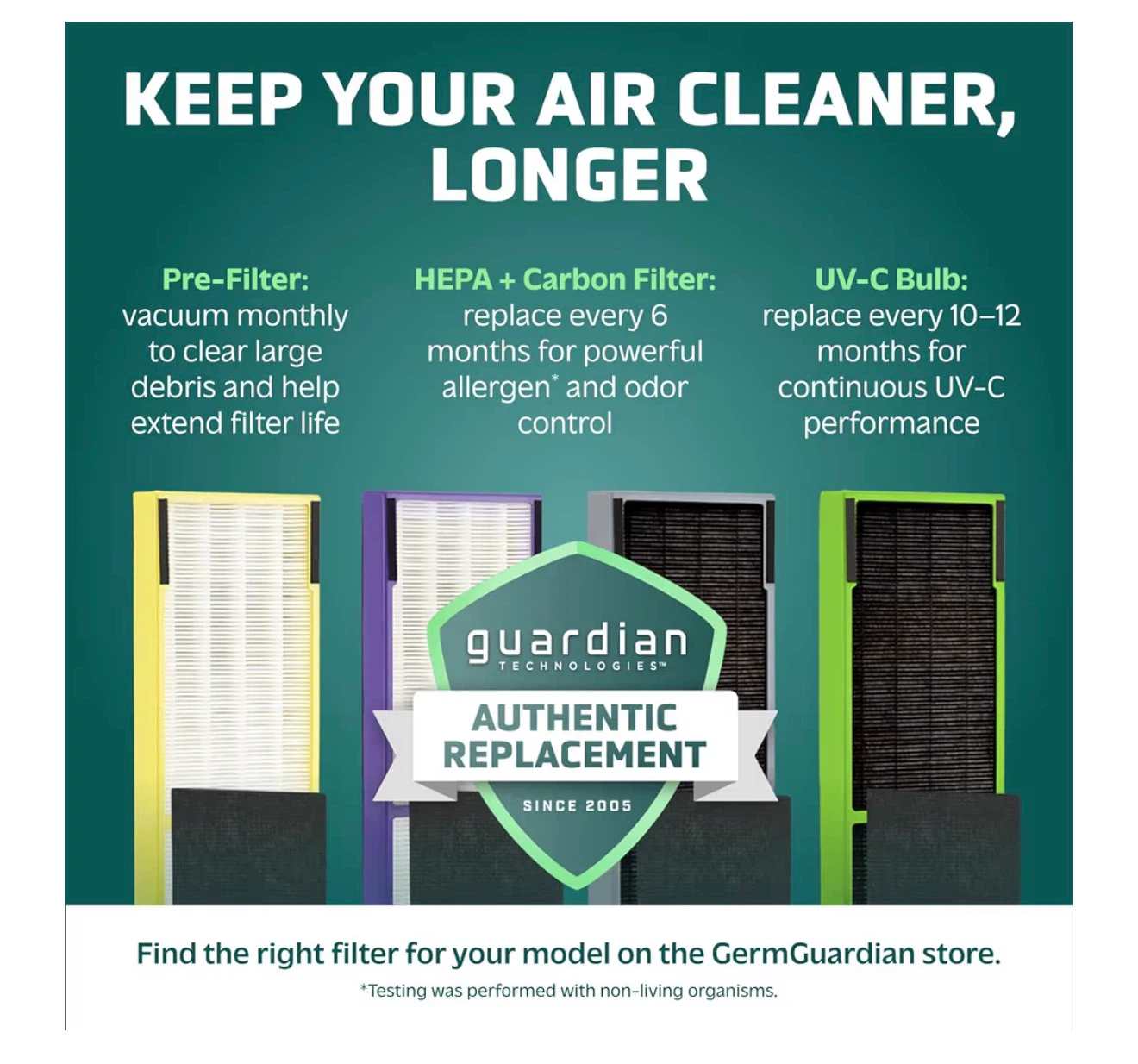 GermGuardian Air Purifier + HEPA Filter + UV-C Light - photo 2
