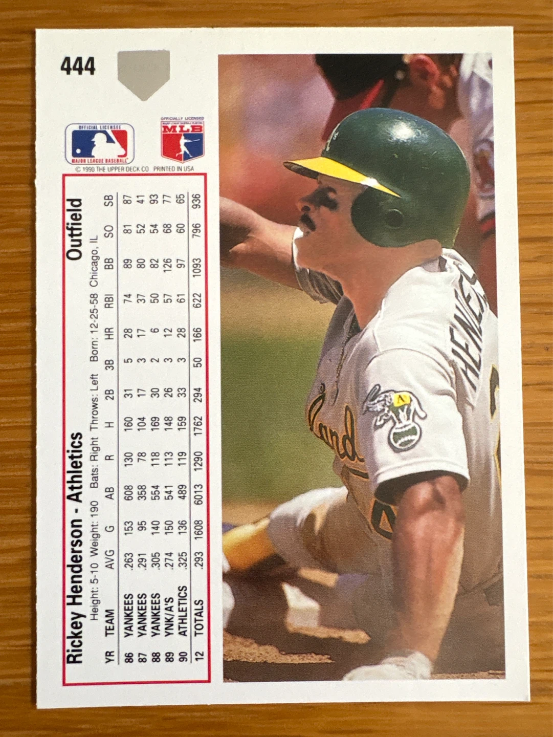 1991 Upper Deck Rickey Henderson Baseball Card - photo 2