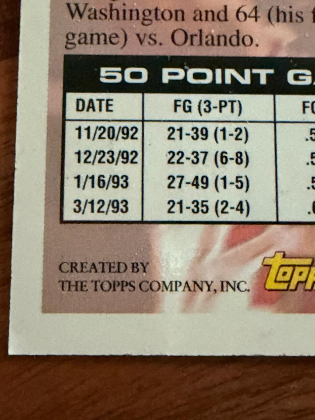 Topps Michael Jordan 50 Point Club Card - photo 5