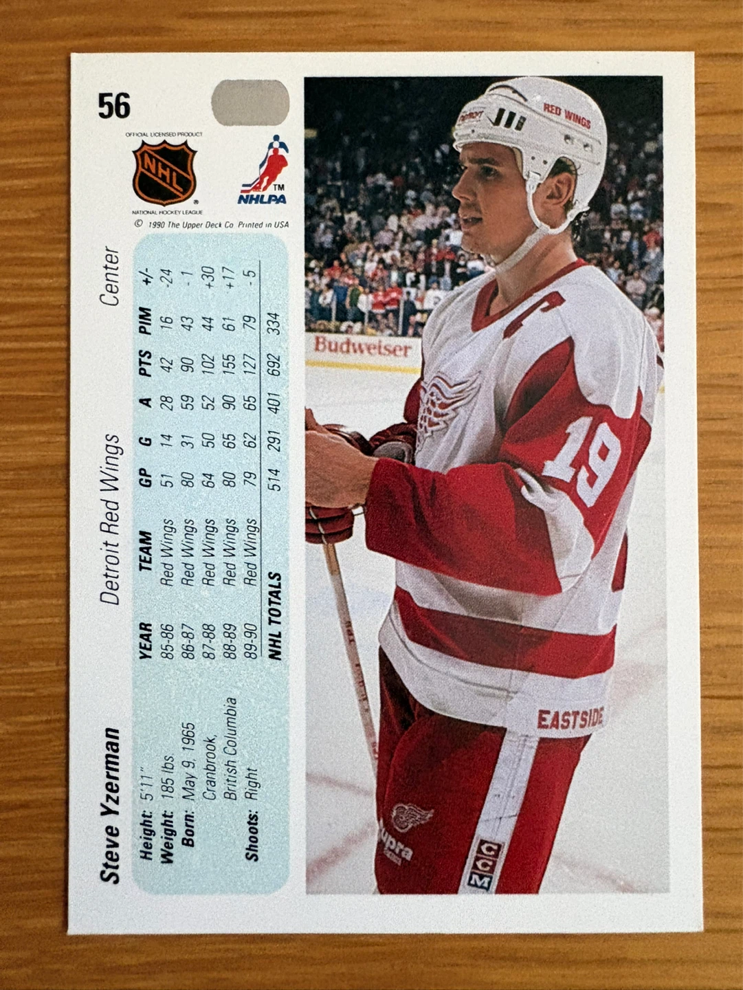 1990-91 Upper Deck Steve Yzerman Detroit Red Wings Hockey Card - photo 2