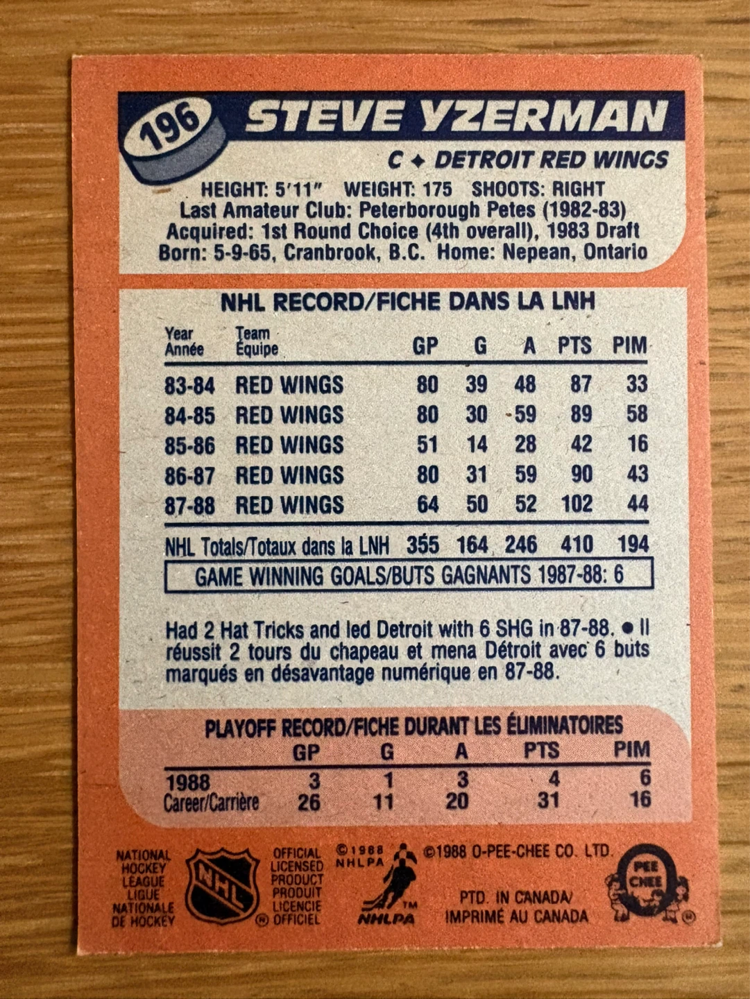 1988 O-Pee-Chee Steve Yzerman Hockey Card - photo 2
