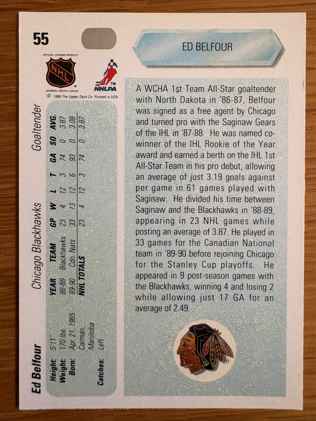 1991 Upper Deck Ed Belfour Chicago Blackhawks Hockey Card - photo 2