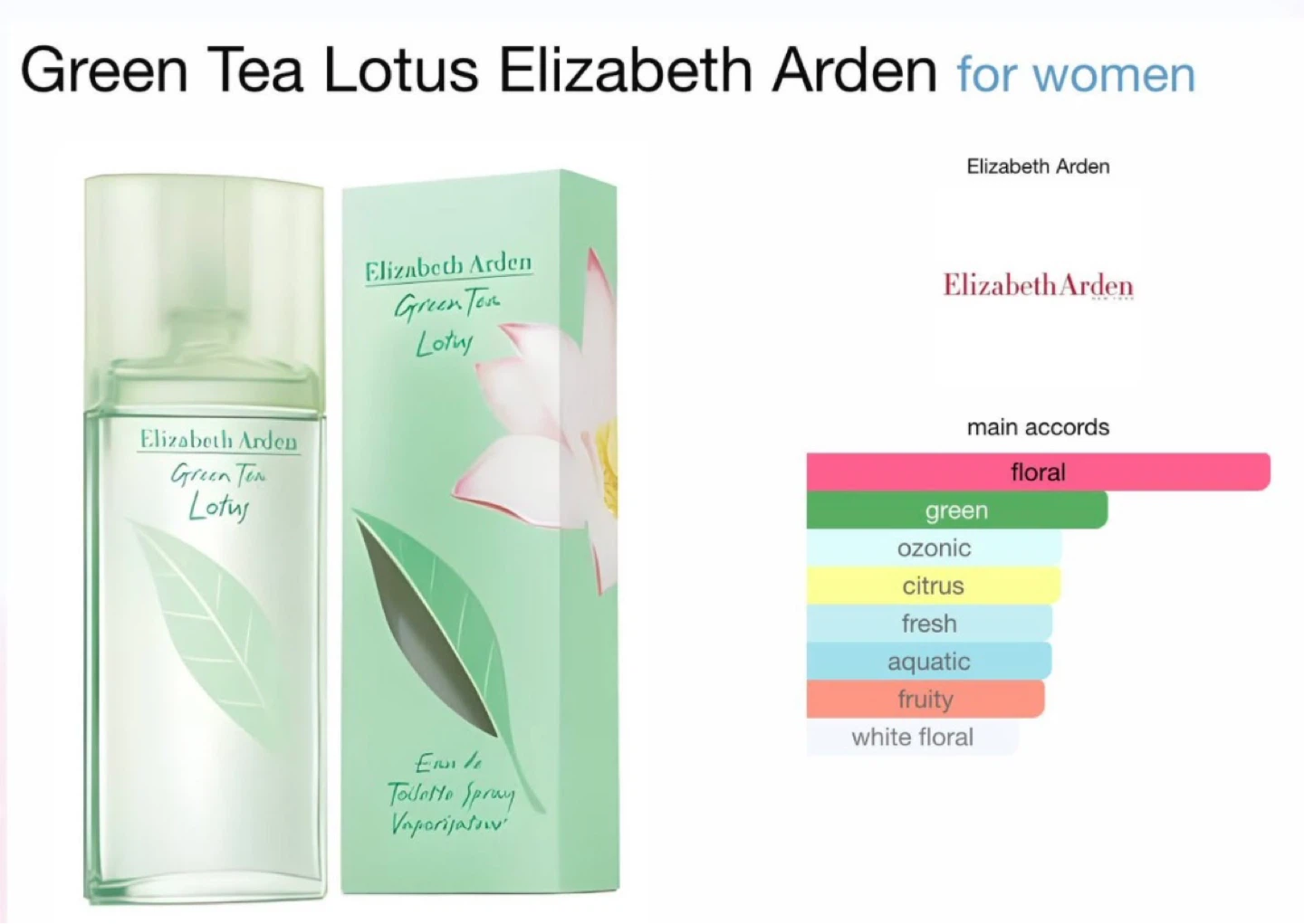 Elizabeth Arden Green Tea Lotus Eau de Toilette Spray 100ml - photo 3