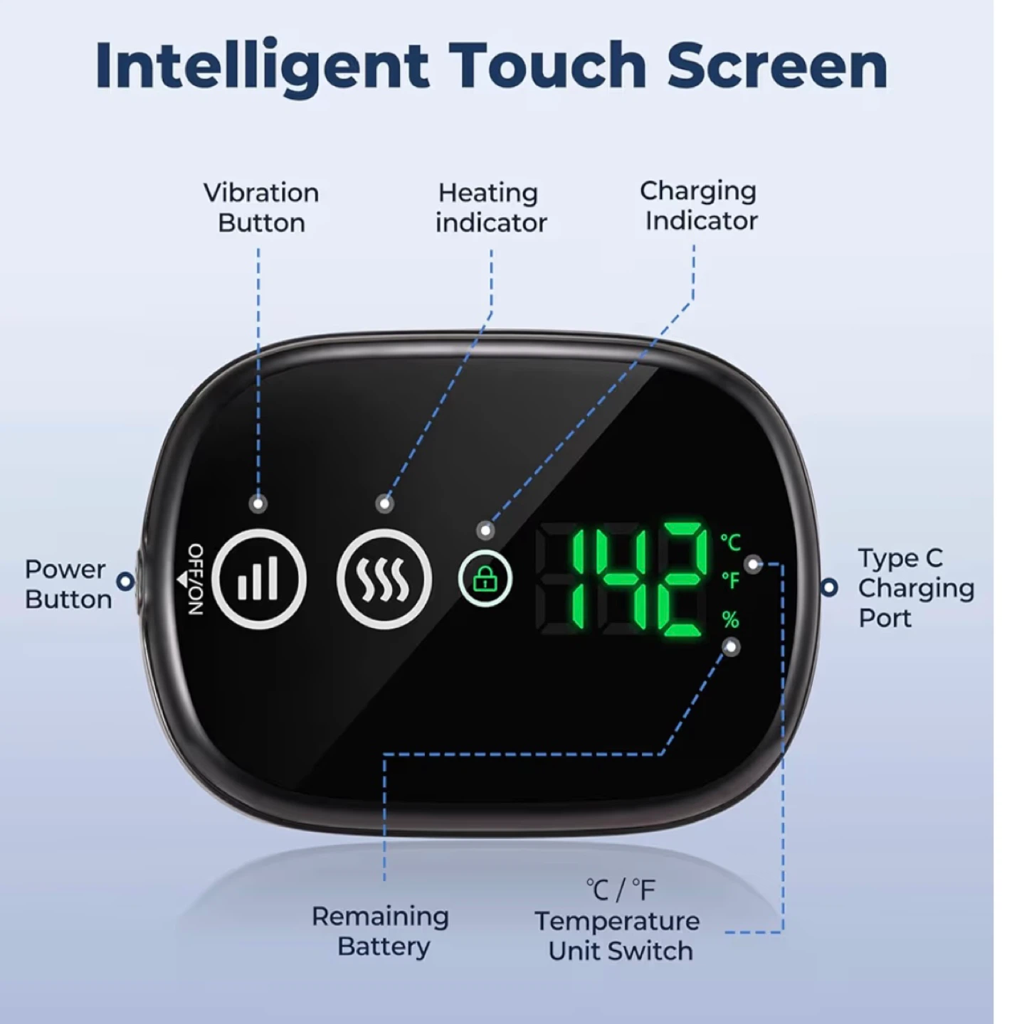 HOMPELEXA ⚽️Heated Knee Massager - photo 3
