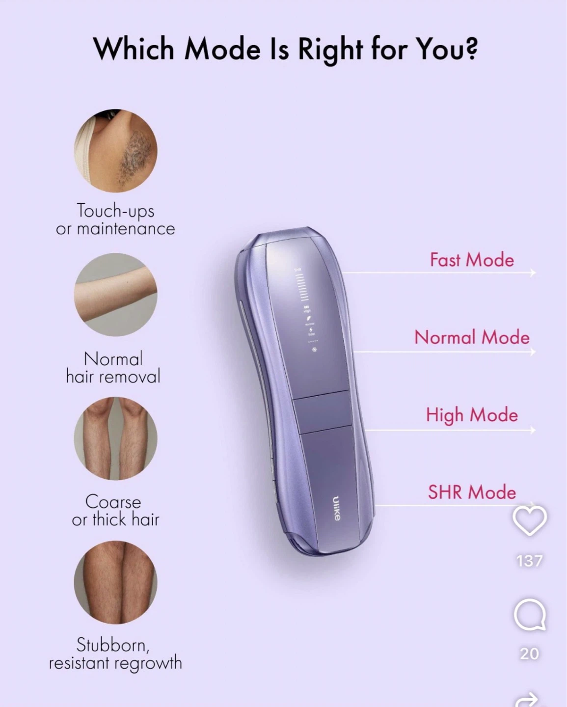 Ulike IPL Hair Removal Device - photo 2