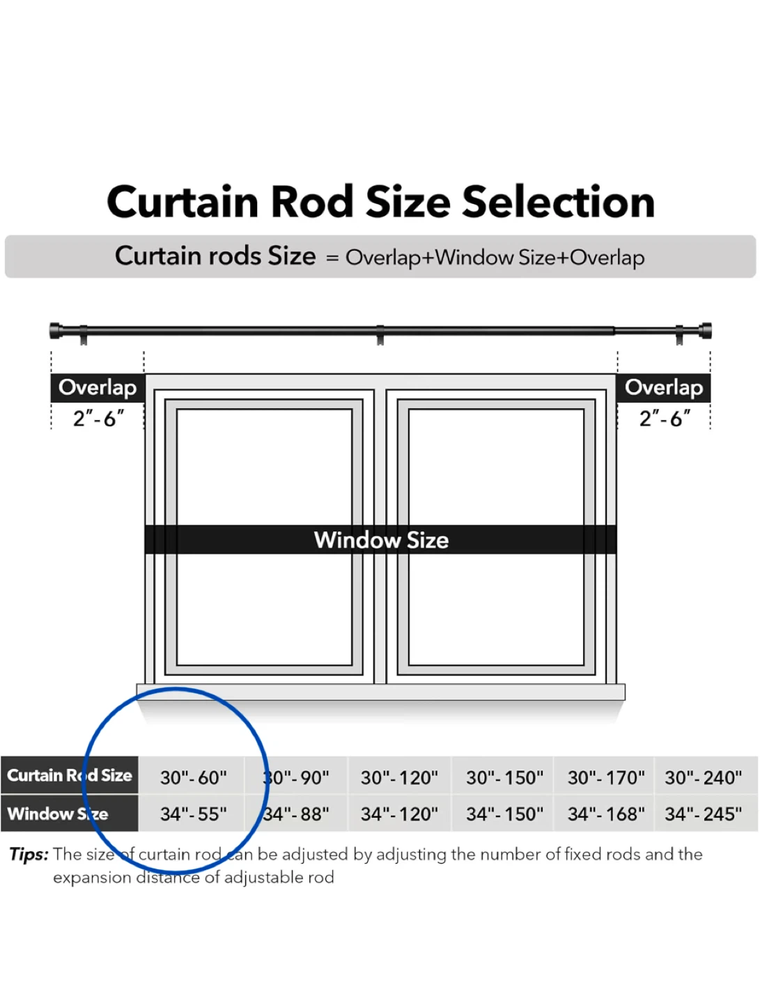 100%NEW IFELS HeavyDutySturdyCurtain Rods Orig$65 NOW$30 - photo 2