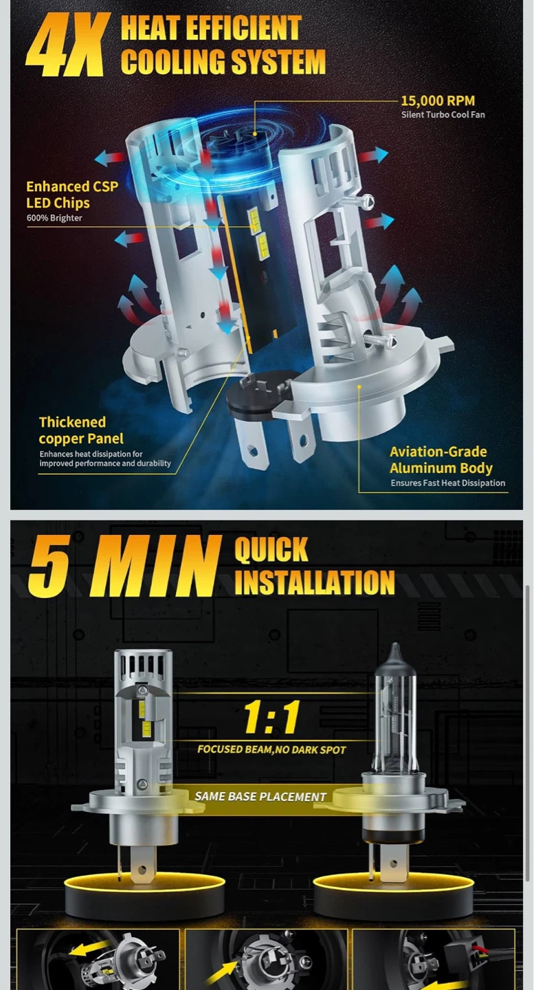AILEO LED Headlight Bulbs - photo 4