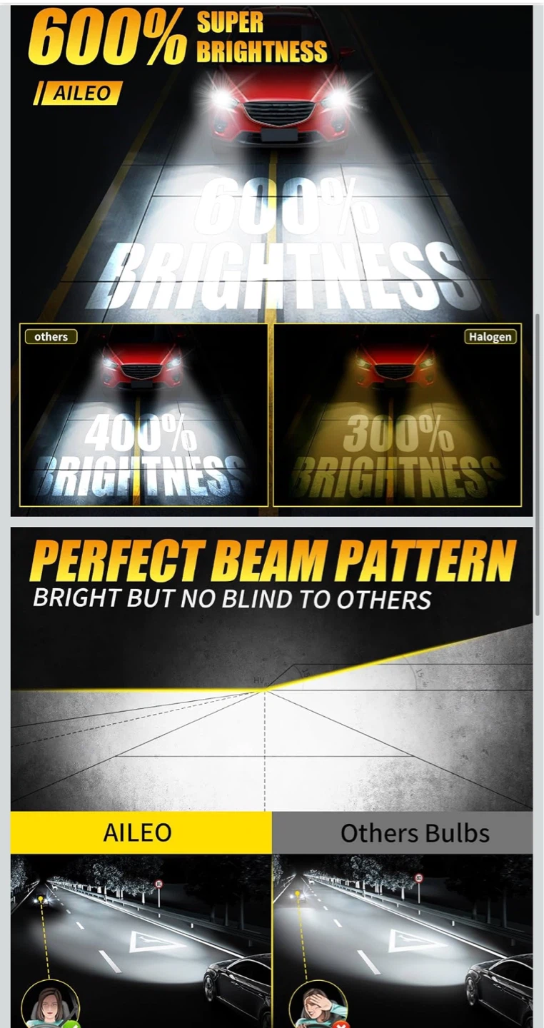 AILEO LED Headlight Bulbs - photo 2