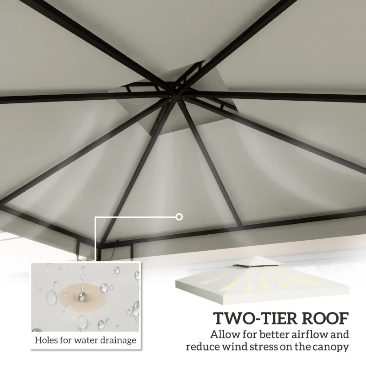 10' x 10' Square 2-Tier Gazebo Canopy Replacement Cover - photo 4