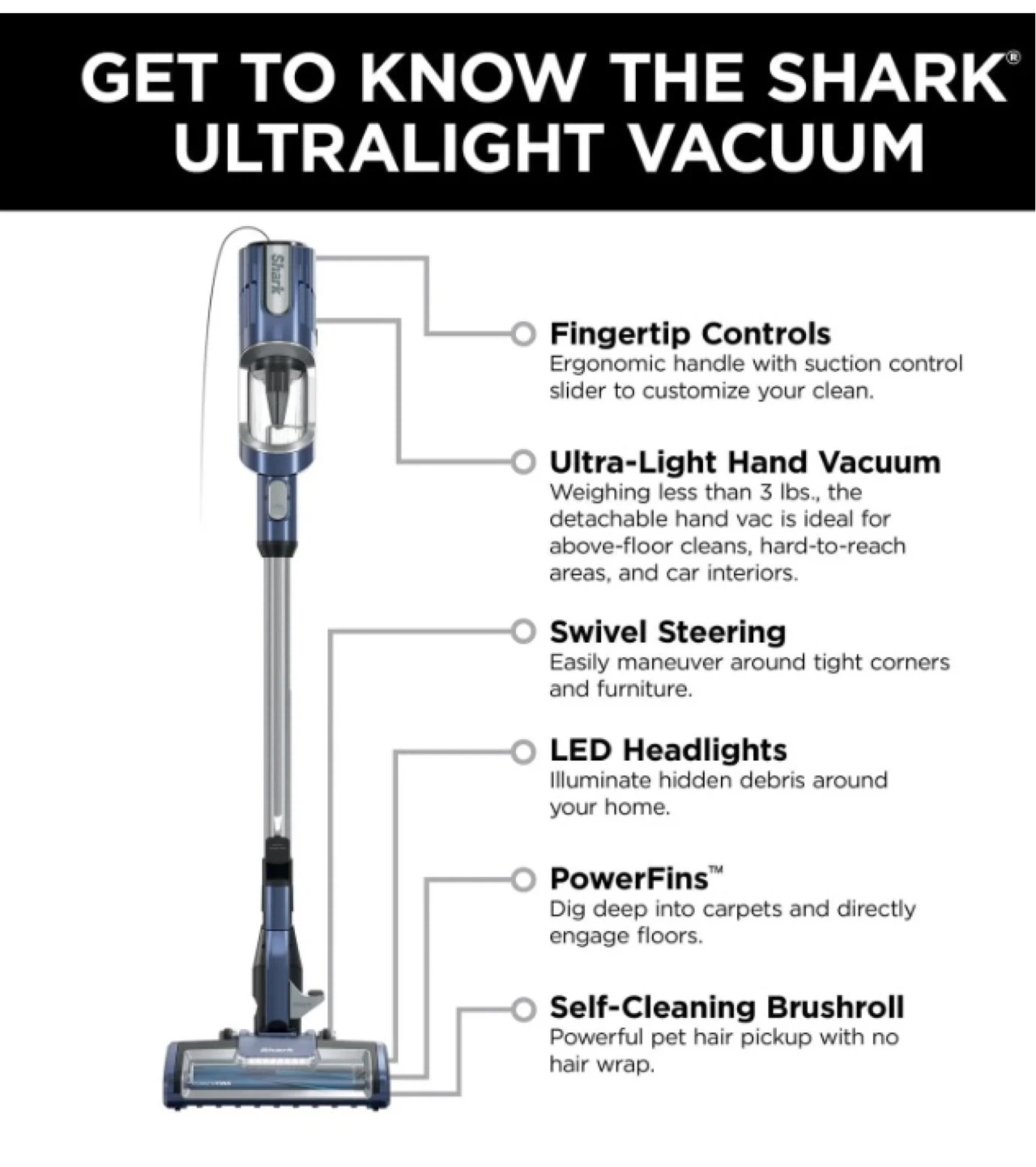 Shark Ultralight Vacuum - photo 4