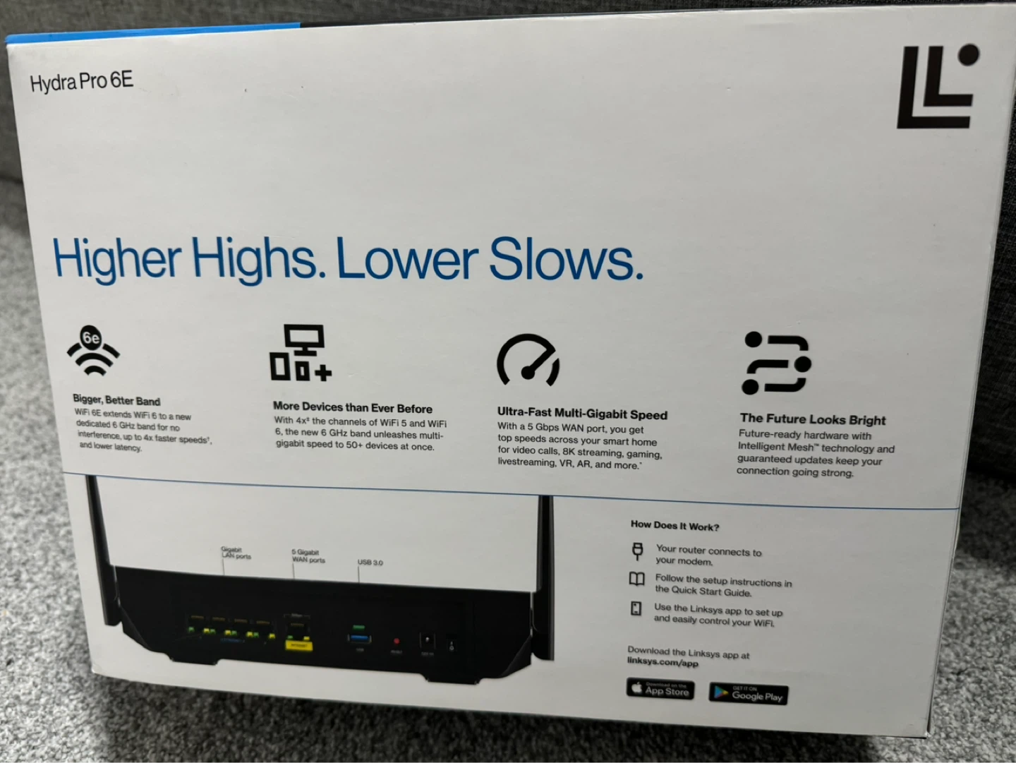 Linksys Hydra Pro 6E WiFi 6E Router - photo 2