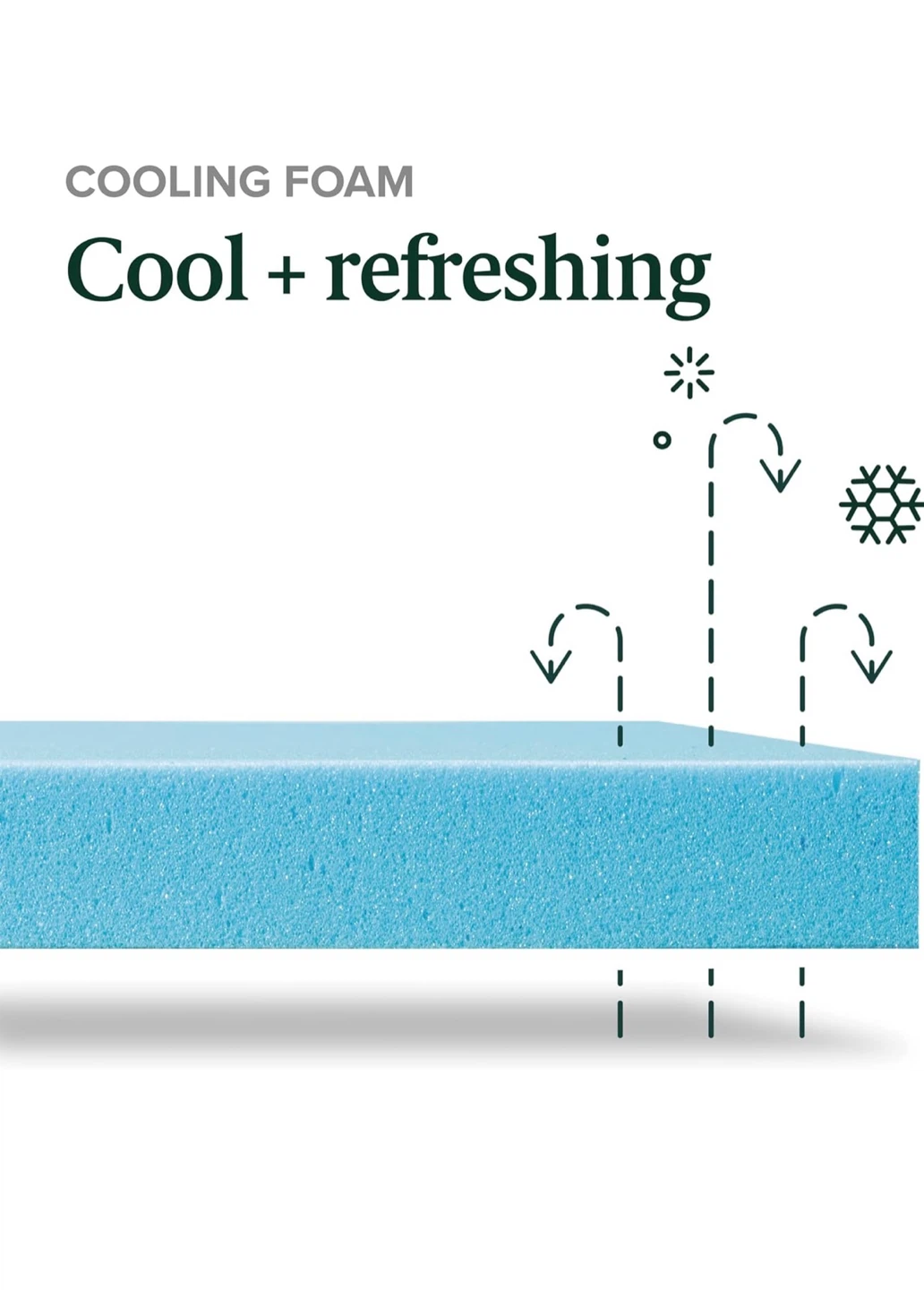 Zinus 10" Memory Foam Mattress - photo 3