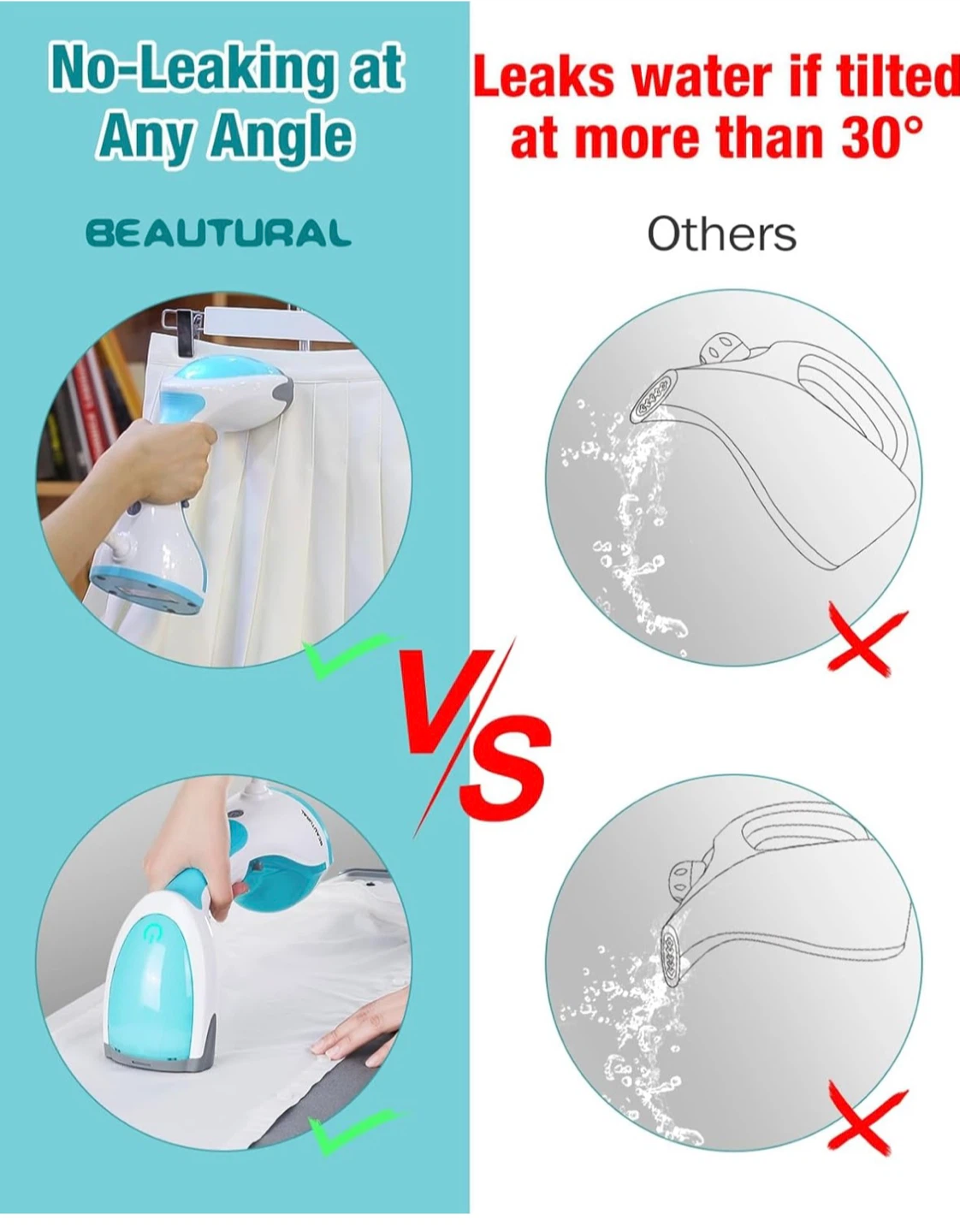BEAUTURAL Handheld Steamer - photo 4