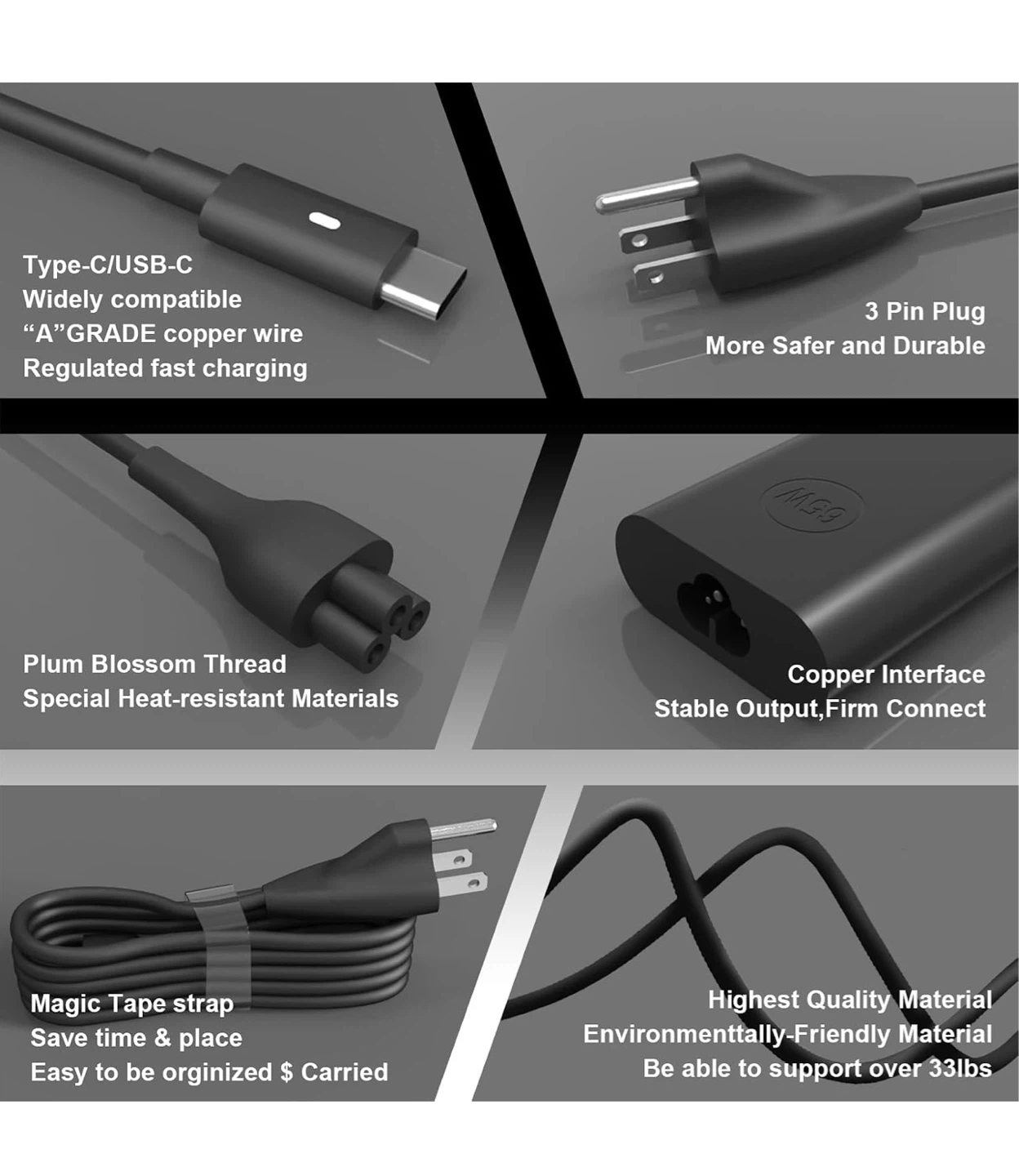 65W USB C Fast Charging Power Adapter - photo 4