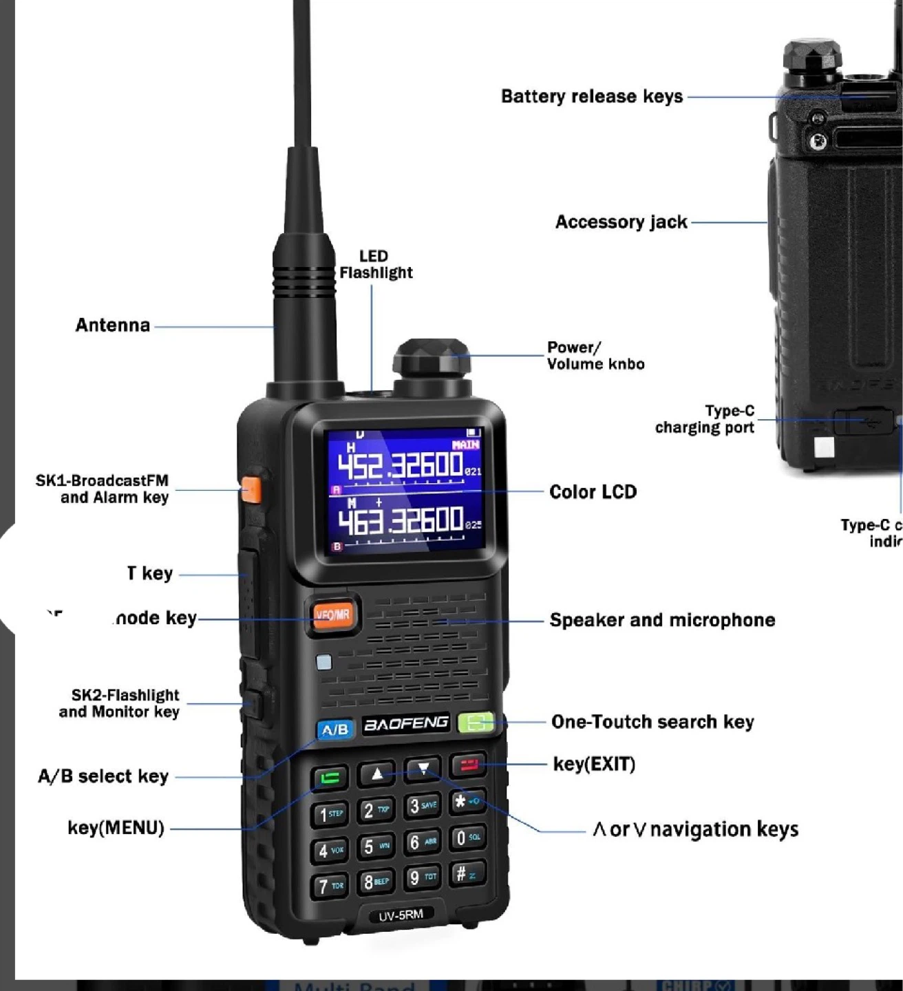 Baofeng UV-5RM 10W Multi-Band Two-Way Radio (2-Pack) - photo 4