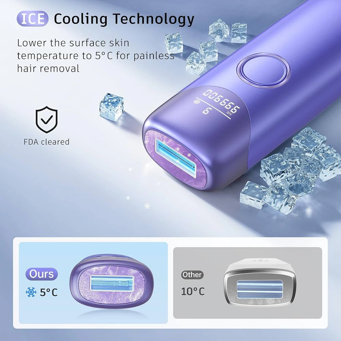 🔥 Brand NEW – Laser Hair Removal Device with 5°C Ice Cooling - photo 3