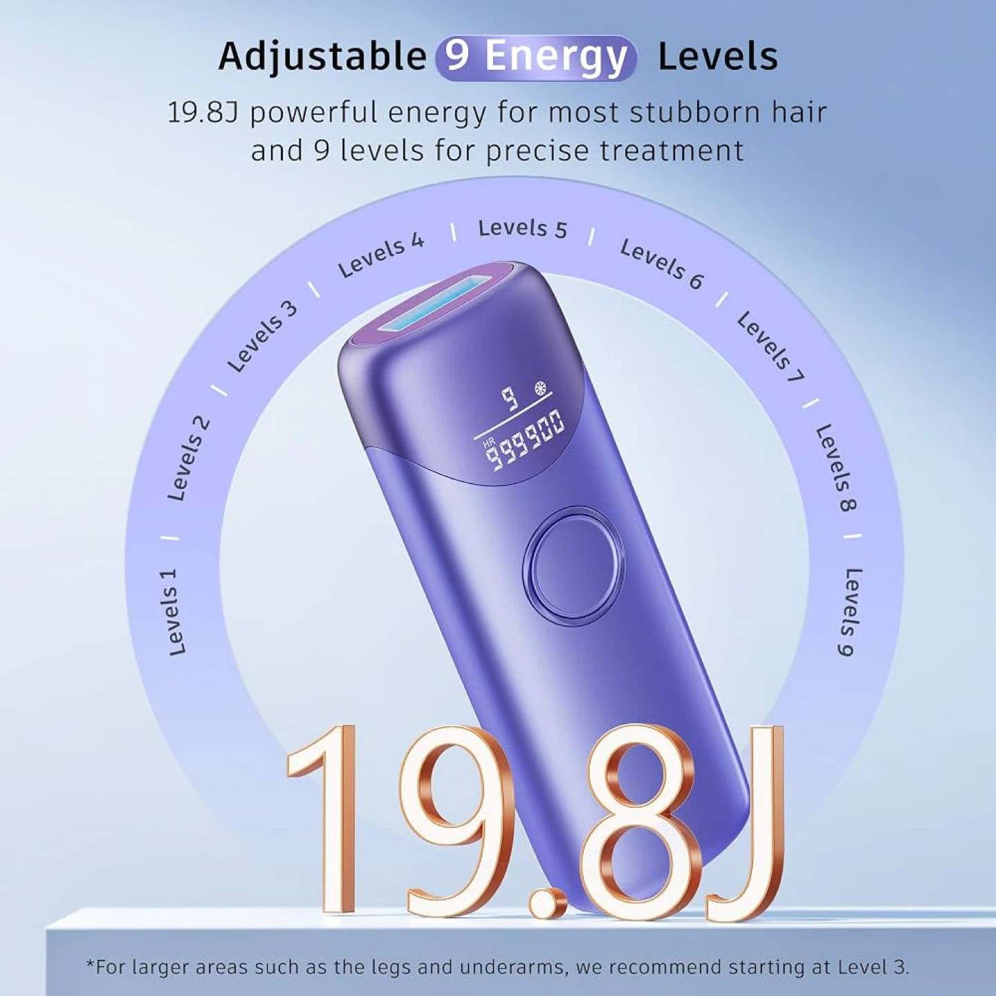 🔥 Brand NEW – Laser Hair Removal Device with 5°C Ice Cooling - photo 5