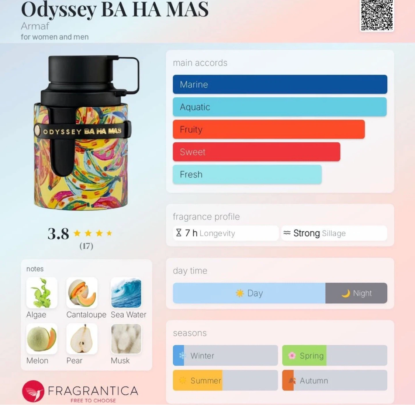 Armaf Odyssey Bahama Mas Eau de Parfum for Women & Men - photo 3