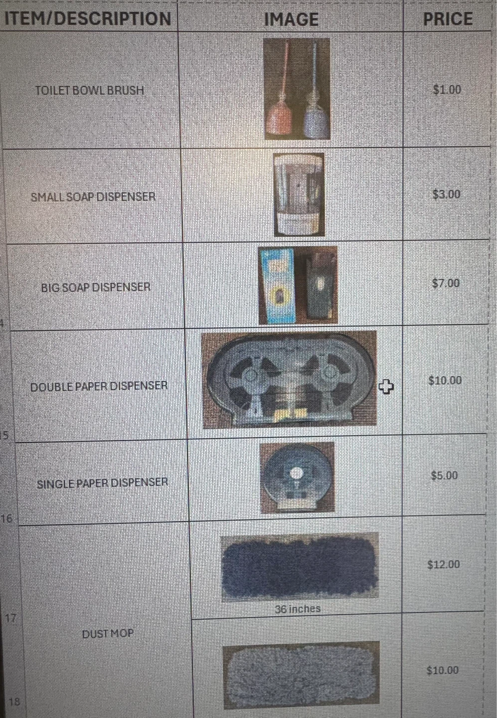 Cleaning products - photo 2