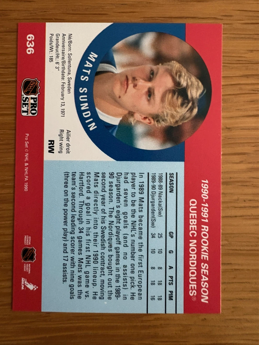 1990-1991 Pro Set Mats Sundin Rookie Hockey Card - photo 2