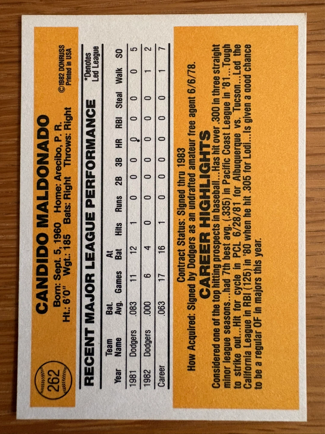 1983 Donruss Candido Maldonado Baseball Card #262 - photo 2