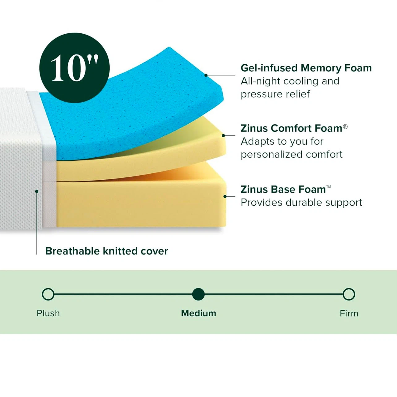 Zinus 10" Cooling Green Tea Gel Memory Foam Mattress - photo 2