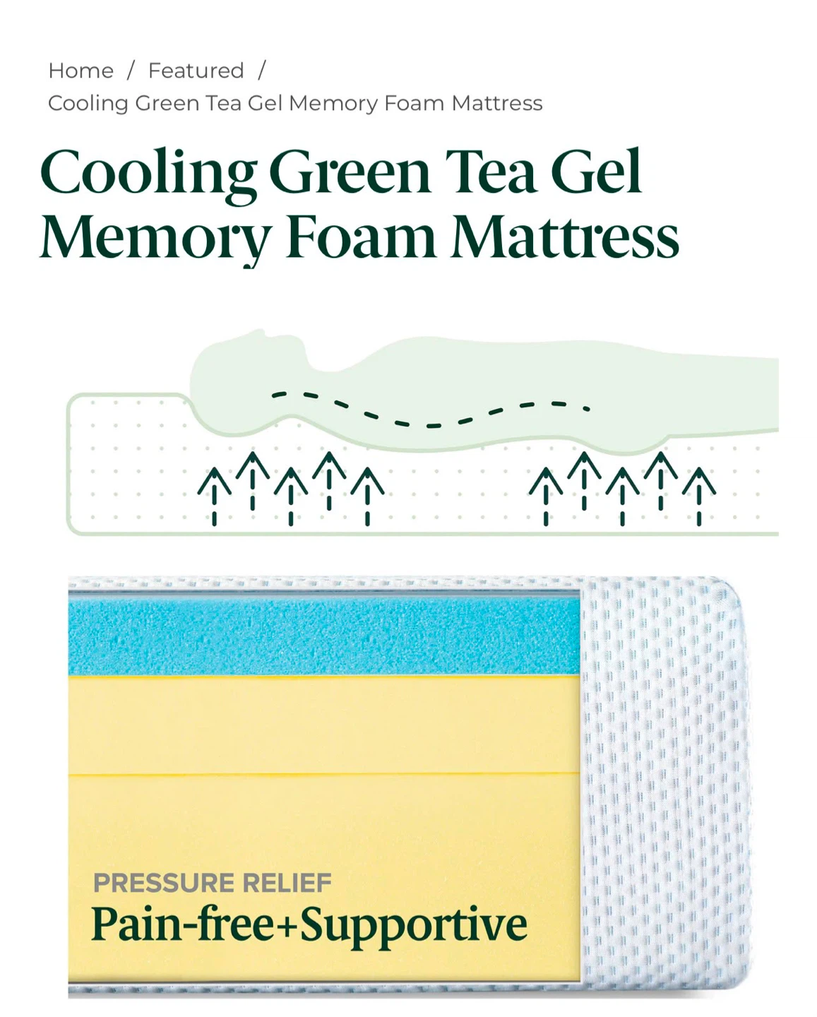 Zinus 10" Cooling Green Tea Gel Memory Foam Mattress - photo 5