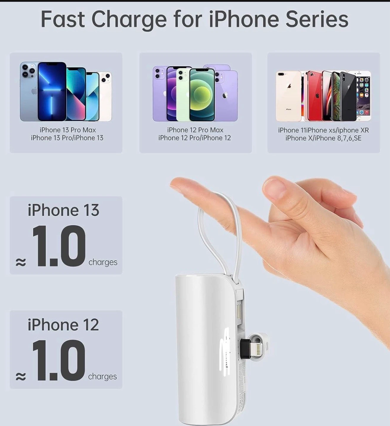 White Portable 5000mAh Power Bank Charger for iPhone - photo 3